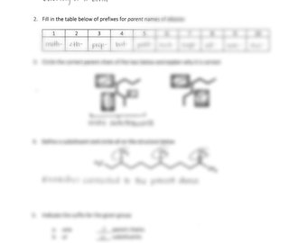 Examen de l'Ochem1 133q