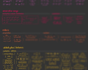 Revue générale des réactions d'OCHEM2