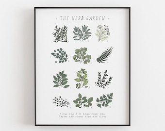 Tryck med köksörter - Poster med kryddväxter, basilika, oregano, rosmarin, väggkonst för kök, matkonsttryck, trädgårdsdekor, digital nedladdning
