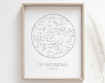 Constellations print - Northern hemisphere night sky poster, Stars and zodiac signs, Astronomy, Science, Home decor poster, MAILED PRINT