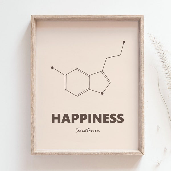 Happiness molecule print - Serotonin poster, Minimalist wall art, Scandinavian decor, Chemistry, Science, Home decor poster, MAILED PRINT