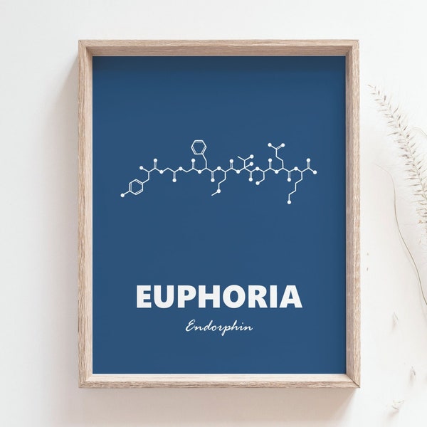 Euphoria molecule print - Endorphin poster, Runner's high, Geek, Minimalist wall art, Science, Chemistry, Home decor art, DIGITAL DOWNLOAD