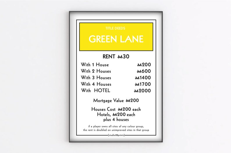 Personalised Monopoly Property Card Print New Home Gift Etsy
