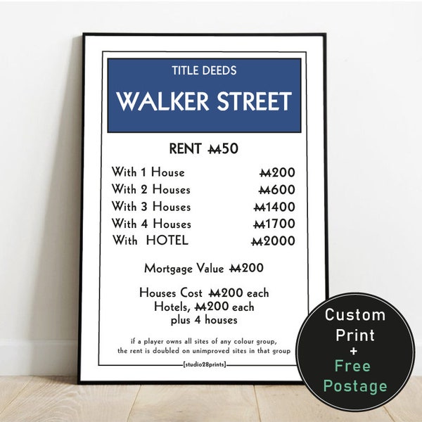 Custom Home Monopoly Print - Etsy
