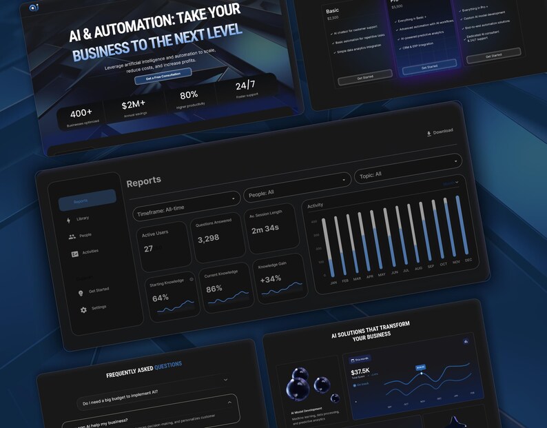 May include: A dark-themed digital interface with the text "AI & AUTOMATION: TAKE YOUR BUSINESS TO THE NEXT LEVEL." The interface displays data visualizations, charts, and key performance indicators, including "400+", "$2M+", and "80%."