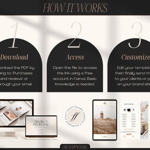 May include: A three-step guide on how to use Canva templates. The steps are download, access, and customise. The image shows a computer screen with a project proposal template, a laptop screen with a Canva template, and a phone screen with a thank you email template.