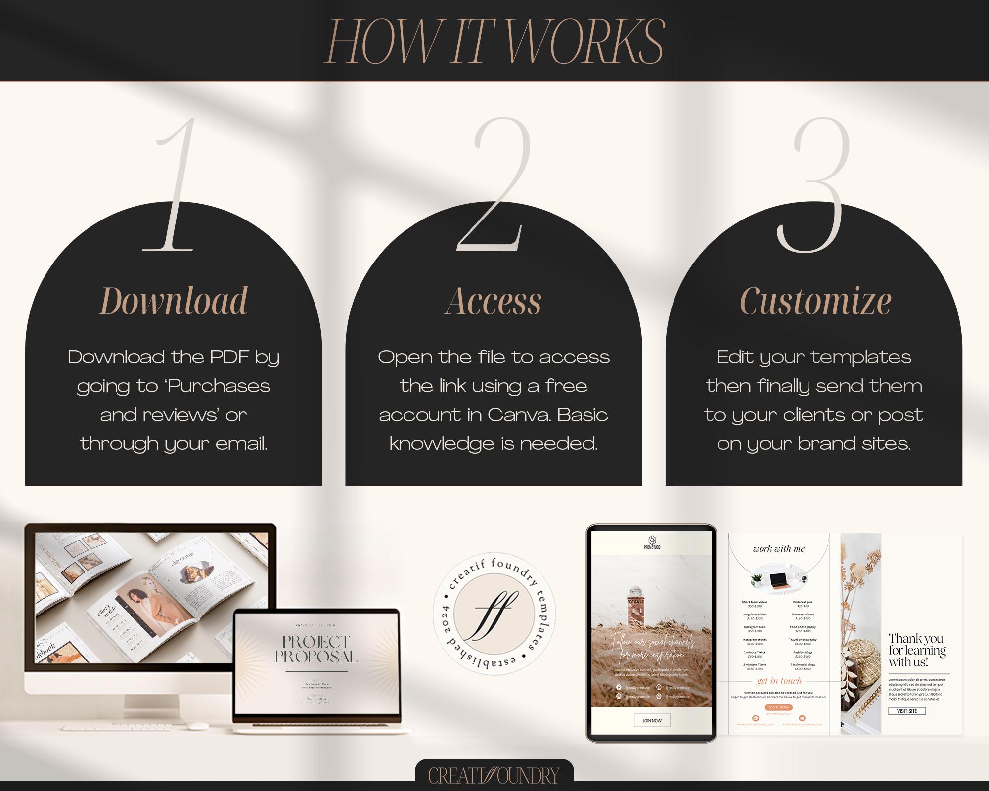 Real Estate Brand Board | Canva Template | Premade Branding Kit ...