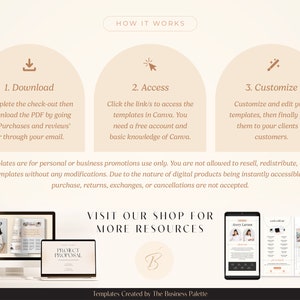Pu&ograve; includere: Una grafica che mostra come utilizzare i modelli digitali. La grafica presenta tre passaggi: scarica, accedi e personalizza. La grafica include anche una call to action per visitare il negozio per ulteriori risorse. La grafica include immagini di modelli digitali per una rivista di avvio, una proposta di progetto, una newsletter via e-mail e un post sui social media.