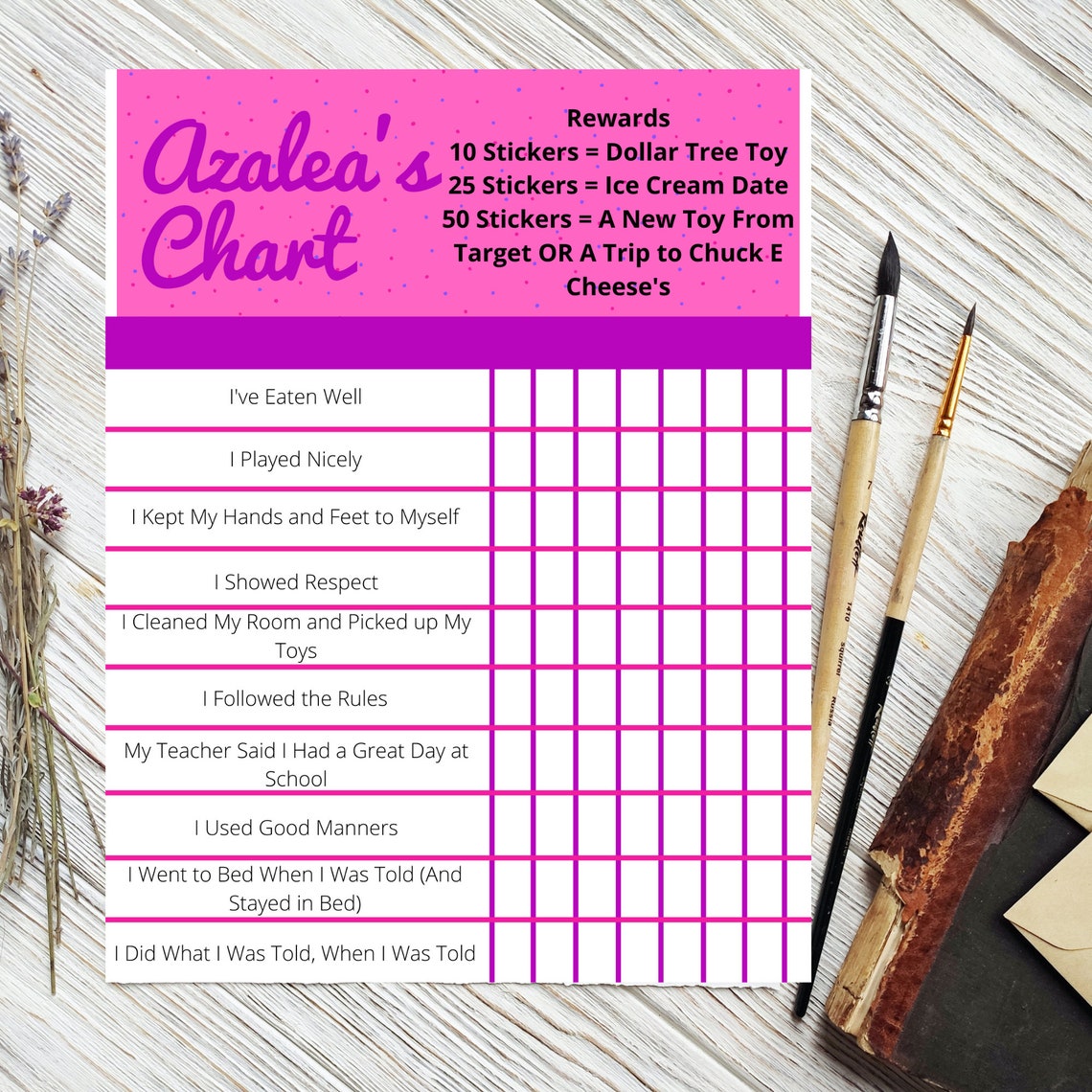 Positive Reinforcement Chart Customized Behavior Chart - Etsy