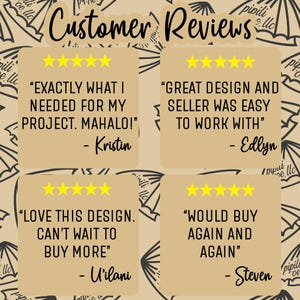 May include: Four customer reviews with five-star ratings and positive comments about a product. The reviews are displayed on a brown background with a white border. The text includes "Exactly what I needed for my project. Mahalo!" "Great design and seller was easy to work with" "Love this design. Can't wait to buy more" and "Would buy again and again".