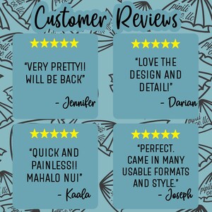 May include: Four customer reviews with five-star ratings and positive comments. The reviews highlight the product's beauty, design, ease of use, and versatility. The reviews are displayed on a blue background with a white border.