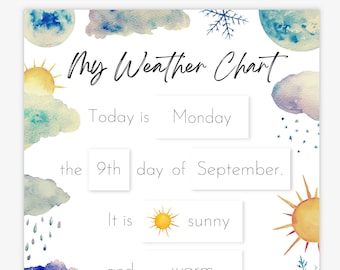 May include: A printable weather chart with watercolor illustrations of clouds, sun, rain, and a rainbow. The chart includes the text "My Weather Chart", "Today is Monday", "the 9th day of September", "It is sunny and warm", and "The season is Spring."