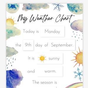 Quadro Matinal • Mapa Meteorológico • Calendário Montessori • Calendário Perpétuo • Horário do Círculo Pré-escolar • Charlotte Mason Homeschool