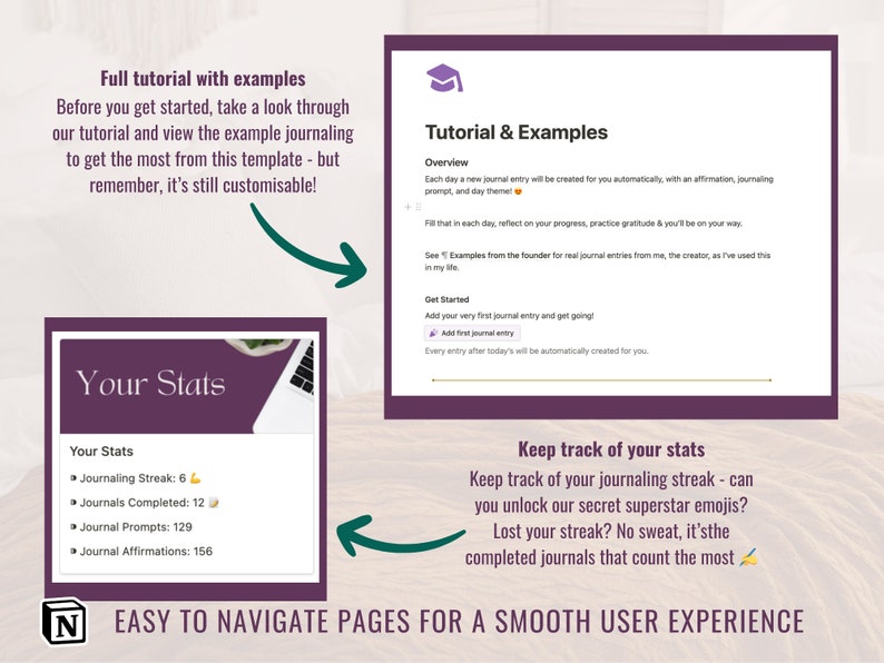 Image showing our extensive tutorial and digital journal examples. 

Also showing how our Notion template uses the latest Notion tech to show you stats such as your Journaling streak and how many days of jounaling you have completed.