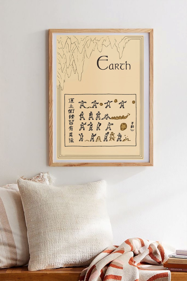 Avatar The Last Airbender Bending Movements Avatar Bending Scroll Avatar Poster air bending Avatar Print Water bending
