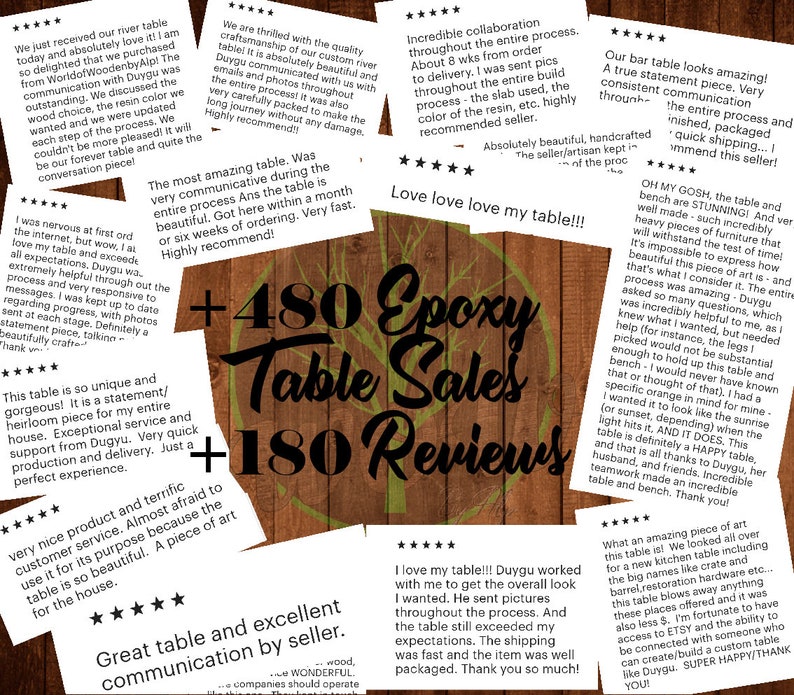 Pu&ograve; includere: Un collage di recensioni dei clienti per tavoli in resina epossidica. Le recensioni evidenziano la qualit&agrave;, l'artigianato e la comunicazione del venditore. L'immagine include anche il testo "480 Vendite di tavoli in resina epossidica + 180 Recensioni".