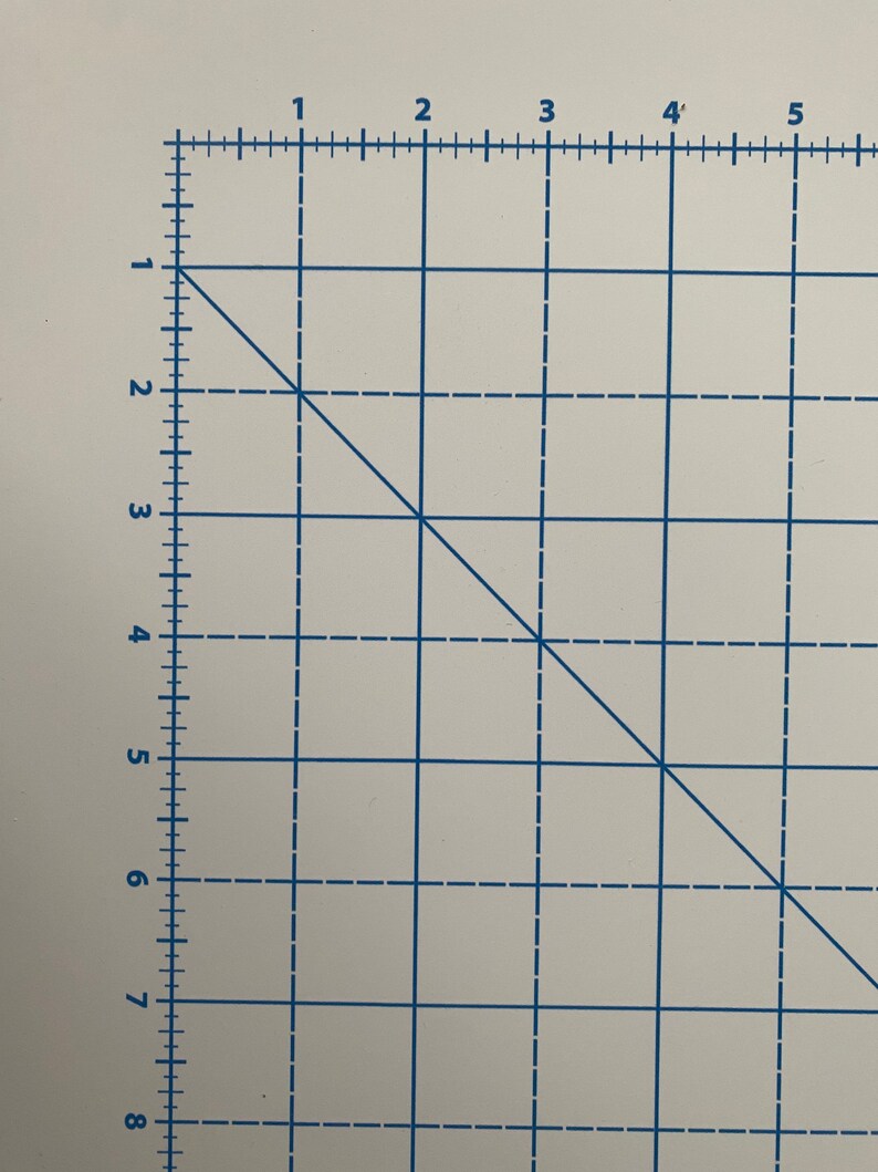 30x60 Big Mat Rotary Cutting Surface Shipping Included Also Etsy