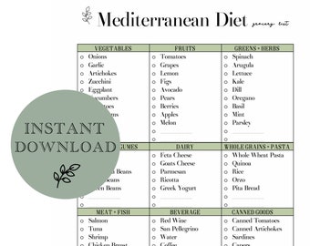 diet plan etsy