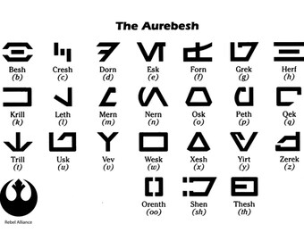 Personalized Aurebesh (star Wars Font) Keychain Aluminum - Free  