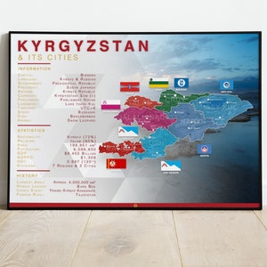 Kyrgzstan Country Profile and Cities - Map Print