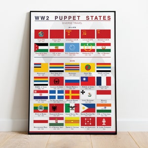 WW2 Puppet States - Print