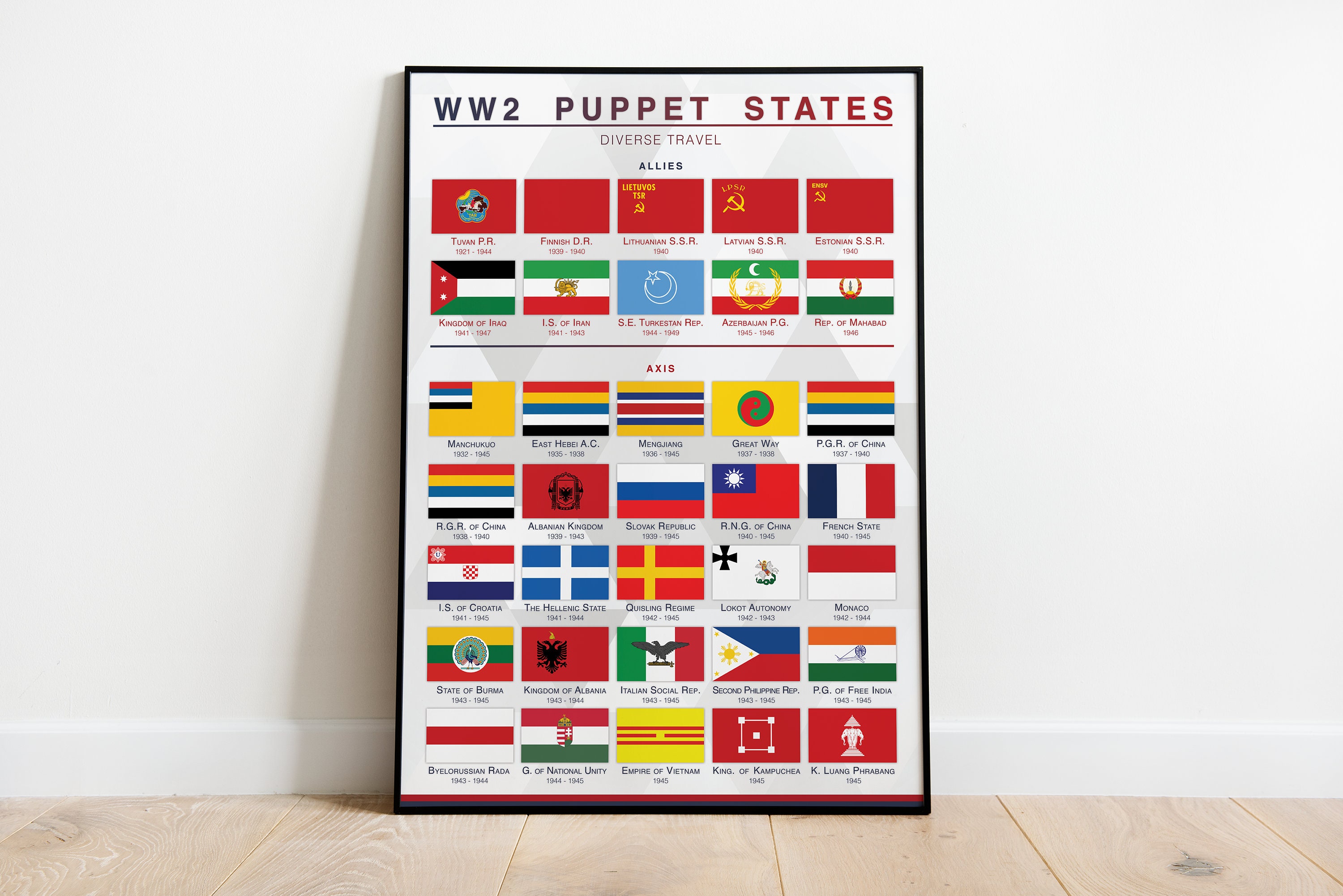 WW2 Puppet States Print Etsy