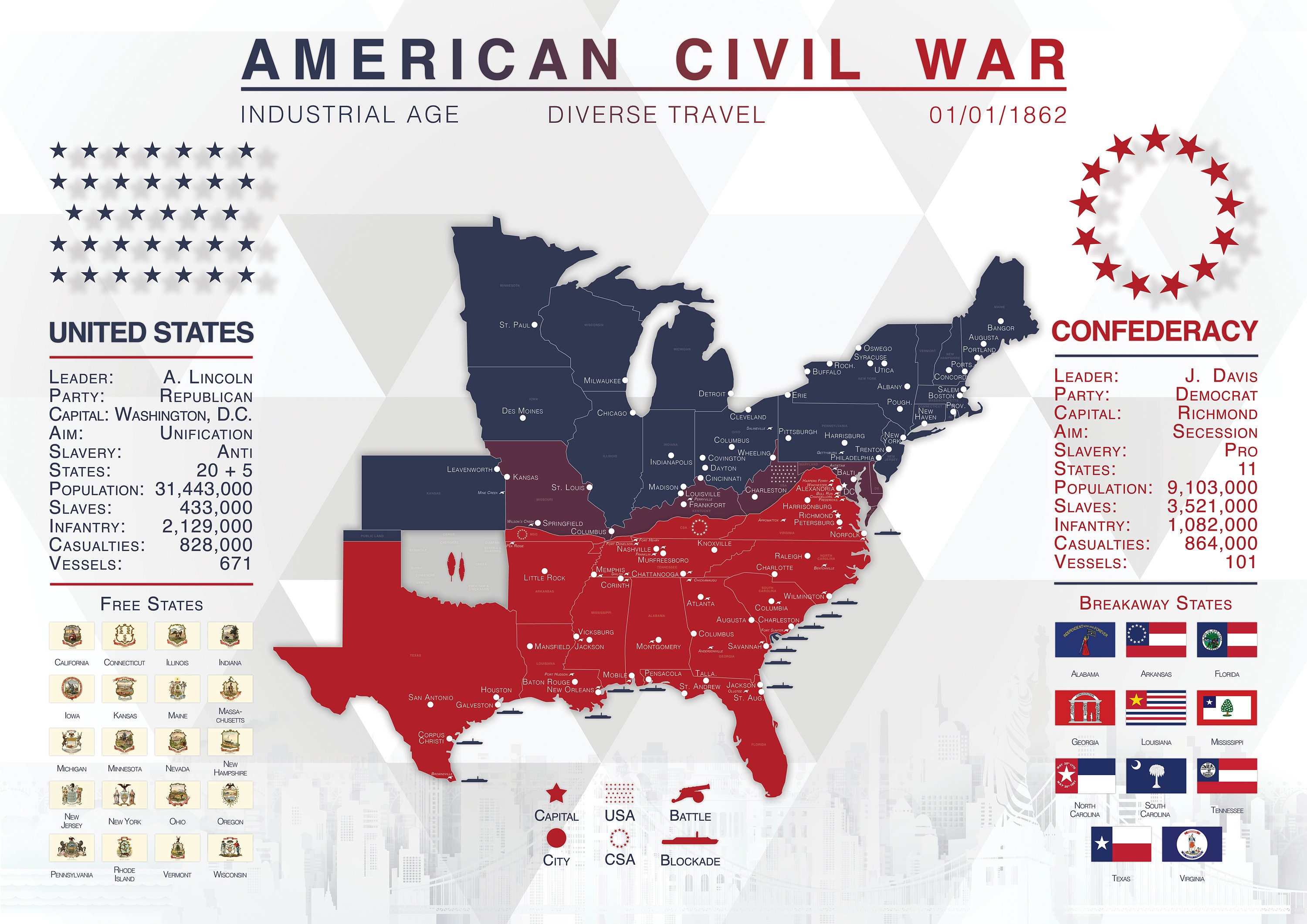 Civil War Maps North And South
