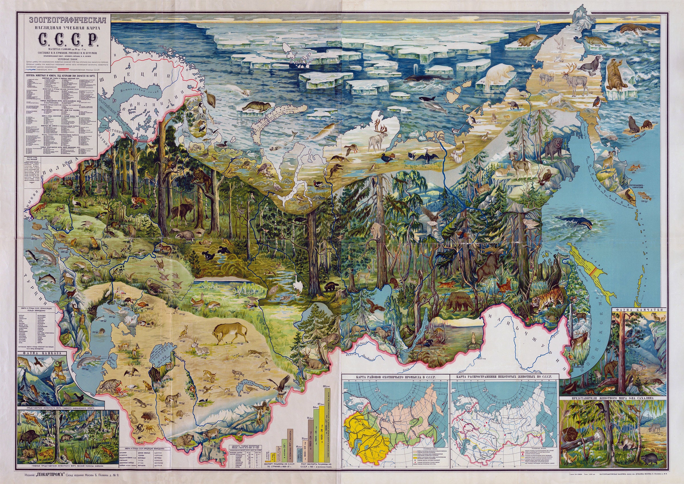 USSR Zoogeographical Pictorial Map - 1928 Soviet Russian Language