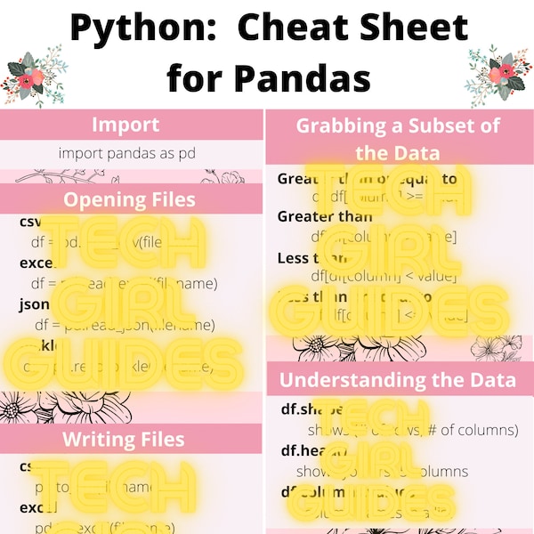 Pandas Cheat Sheet - Etsy
