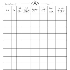 Könnte beinhalten: Ein leeres weißes Death Records Formular mit einem Raster leerer Felder zum Ausfüllen von Informationen. Das Formular enthält Überschriften wie Datum, Tag, Died or Euth, Euth Method and Who, Location of death, Post-Mortem, Cause of death und Carcass Disposal and Location.