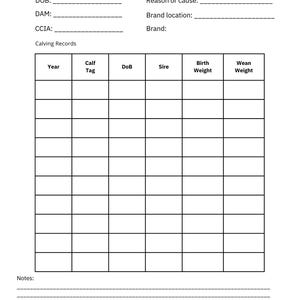 Könnte beinhalten: Eine weiße "Kuhproduktionshistorienkarte" mit Abschnitten für Kuhmarke, Geburtsdatum, DAM, CCIA und Abkalbeaufzeichnungen. Enthält Felder für Verkaufs- oder Todesdatum, Grund, Markenstandort und Marke. Ein Raster ist für die Aufzeichnung von Abkalbedaten vorhanden.
