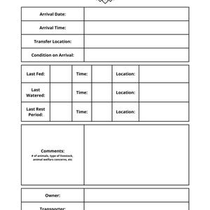 Könnte beinhalten: Ein weißes Formular mit dem Titel "Transfer of Care" zur Dokumentation von Tierpflegeinformationen. Es enthält Abschnitte für Ankunftsdetails, Fütterung, Bewässerung, Ruhezeiten, Kommentare und Unterschriften. Felder für Datum, Uhrzeit und Ort.