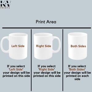 May include: Diagram showing the print area of a mug. The mug is white and has a handle. The text 'Left Side', 'Right Side', and 'Both Sides' is printed on the mug. The text below each mug explains where the design will be printed.