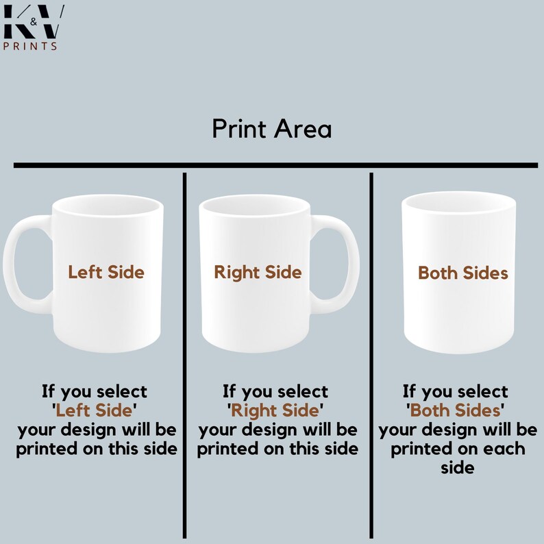 Puede incluir: Diagrama que muestra el &aacute;rea de impresi&oacute;n de una taza. La taza es blanca y tiene un asa. El texto 'Lado izquierdo', 'Lado derecho' y 'Ambos lados' est&aacute; impreso en la taza. El texto debajo de cada taza explica d&oacute;nde se imprimir&aacute; el dise&ntilde;o.