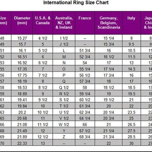 May include: A chart showing international ring sizes in inches, millimeters, and various sizing systems, including US, UK, Australia, France, Germany, Italy, Japan, China, and Switzerland.