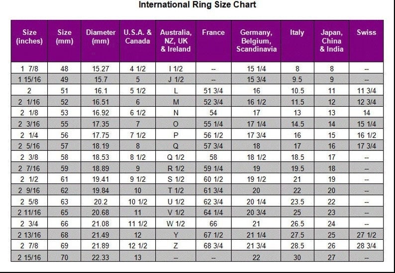 May include: A chart showing international ring sizes in inches, millimeters, and various sizing systems, including US, UK, Australia, France, Germany, Italy, Japan, China, and Switzerland.