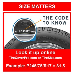 May include: Image with red borders and text: "SIZE MATTERS" and "THE CODE TO KNOW." A tire with the code P225/45R17 91V is highlighted. The text "Look it up online" and website addresses are also included.