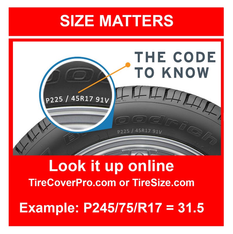 May include: Image with red borders and text: "SIZE MATTERS" and "THE CODE TO KNOW." A tire with the code P225/45R17 91V is highlighted. The text "Look it up online" and website addresses are also included.