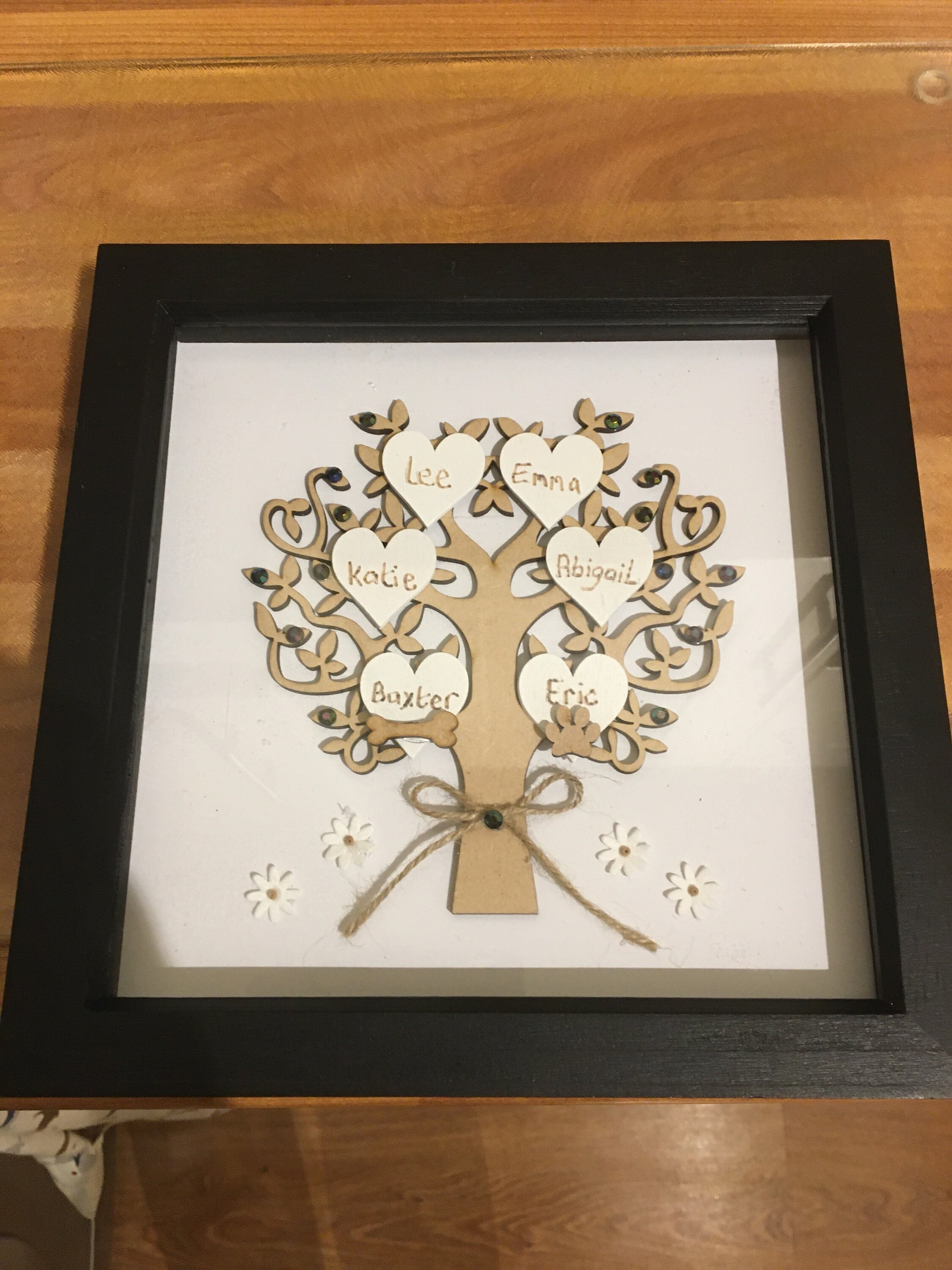 Personalised Family Tree of Love Etsy