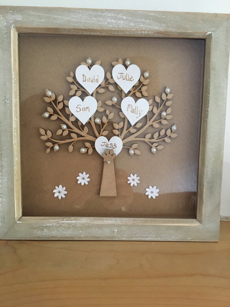 Personalised Family Tree of Love Etsy
