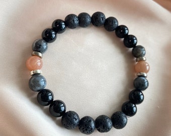 Grounding, Balance and Cleansing