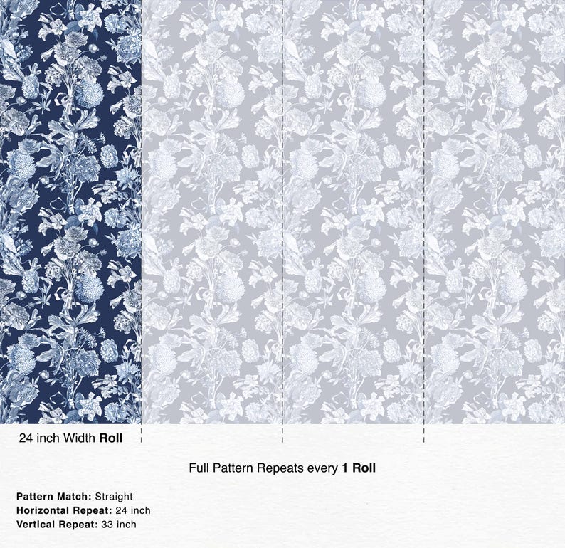 Floral Bouquet Wallpaper: Blue & White Vintage Floral Decor image 5