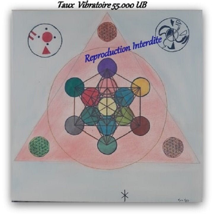 Dessin Actif - Géométrie Sacrée Protection Des Personnes et de L'habitat.