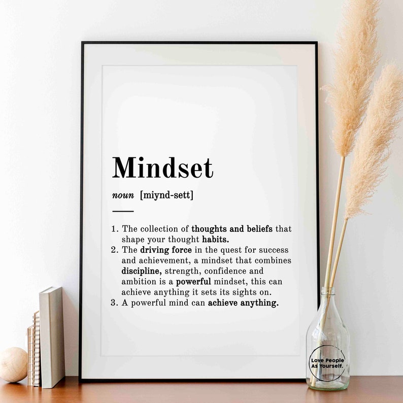 Mindset Definition Print Office Wall Art Home Office Etsy