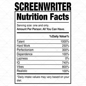 May include: A black and white graphic with the text "SCREENWRITER Nutrition Facts" and a table listing the daily value percentages of various traits, such as talent, hard work, perfectionism, dependence, laziness, IQ, vibes, and realistic.