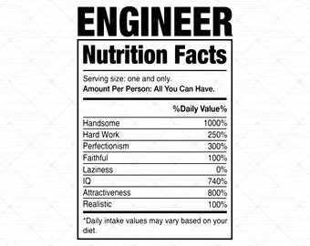 Engineer Nutrition Facts SVG | Sarcastic Engineering Nutrition Facts SVG | Funny Engineers Nutrition Facts For Cricut | Engineer Student Svg