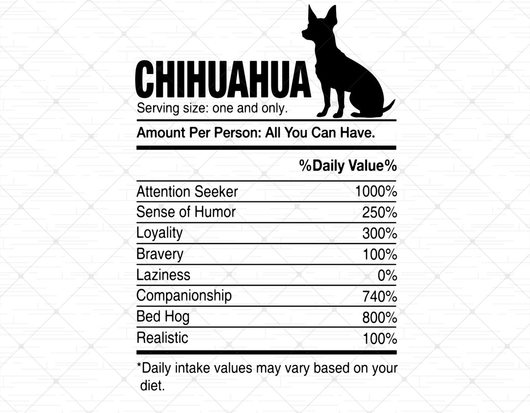 Chihuahua Nutrition Facts SVG Funny Chihuahua Breeders Etsy