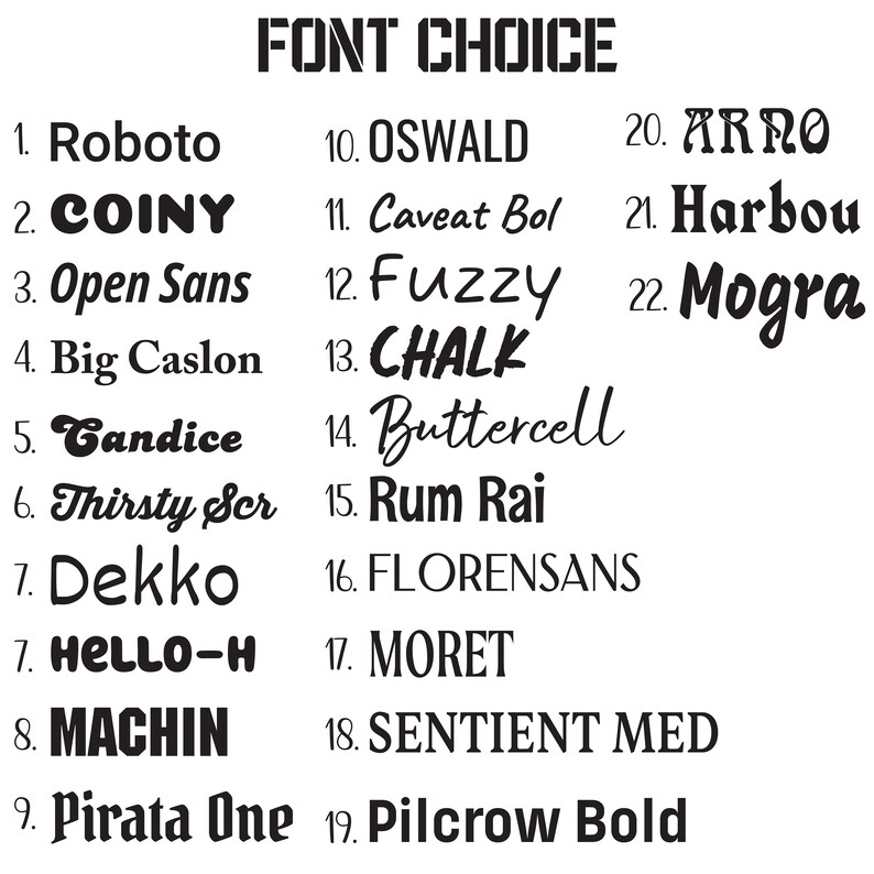 Pu&ograve; includere: Un grafico in bianco e nero che mostra un elenco di "SCELTA FONT". L'elenco include 22 diversi stili di carattere, ognuno con un nome e un design unici, come "Roboto", "COINY" e "Open Sans".