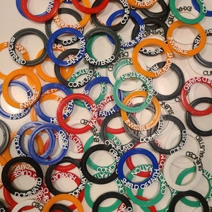 Custom Condition Rings for Spells, Abilities, and Status Effects