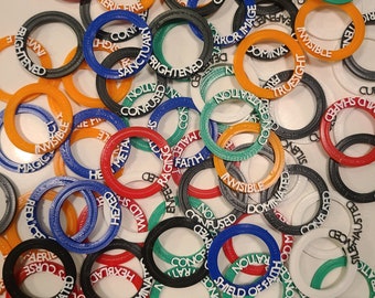 Custom Condition Rings for Spells, Abilities, and Status Effects